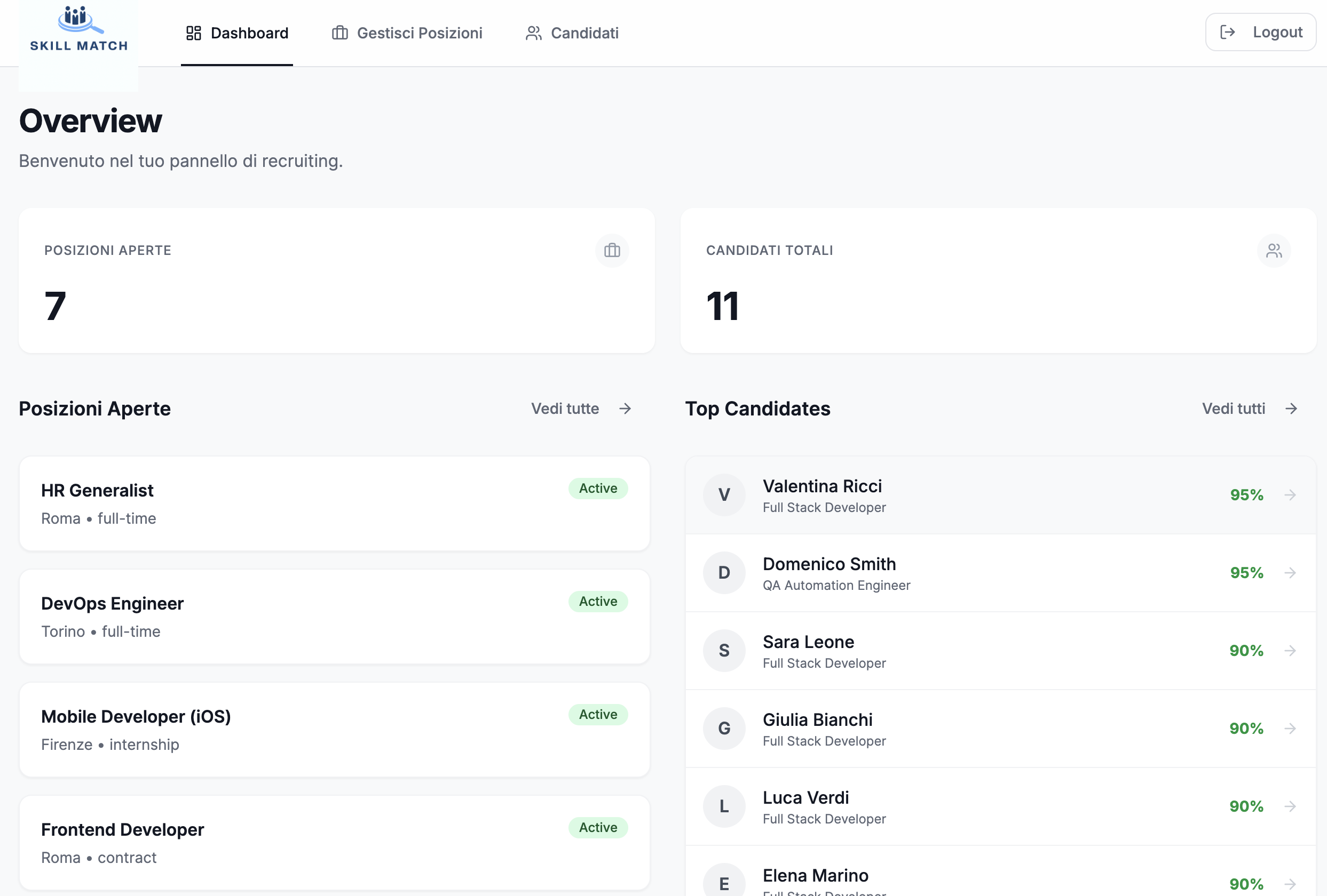 Workflow Skill Match