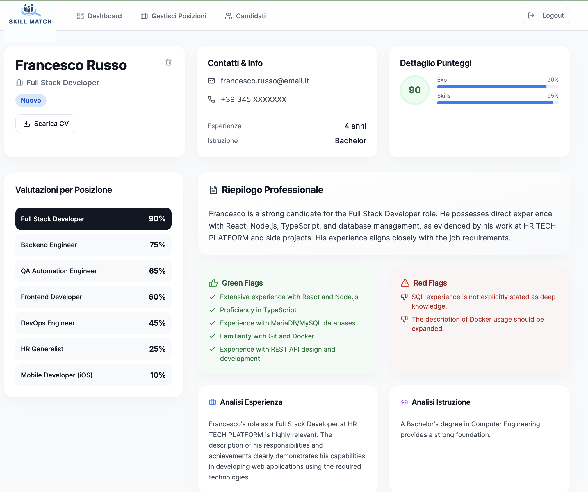 Workflow Skill Match